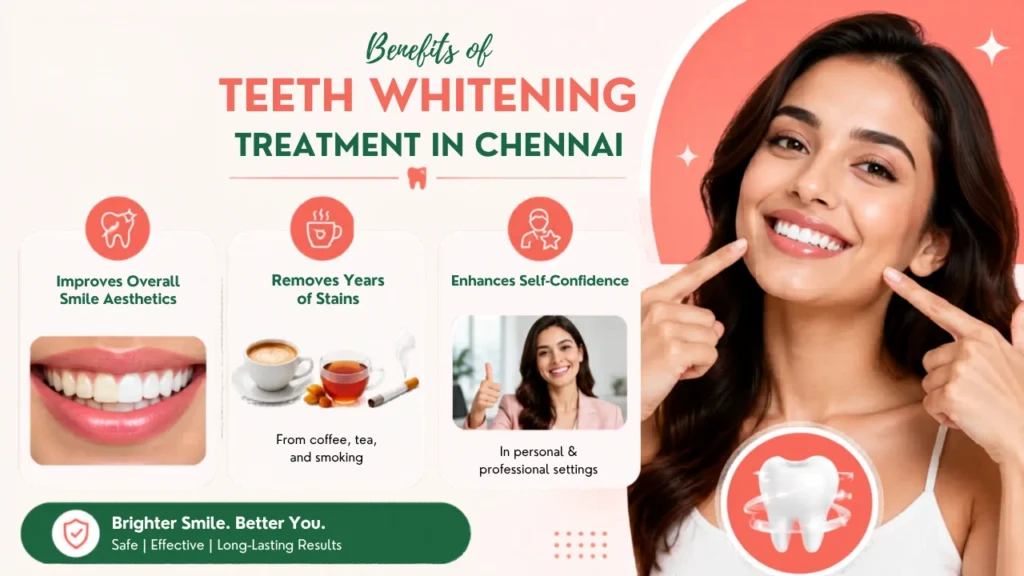 Benefits of Professional Teeth Whitening Treatment in Chennai