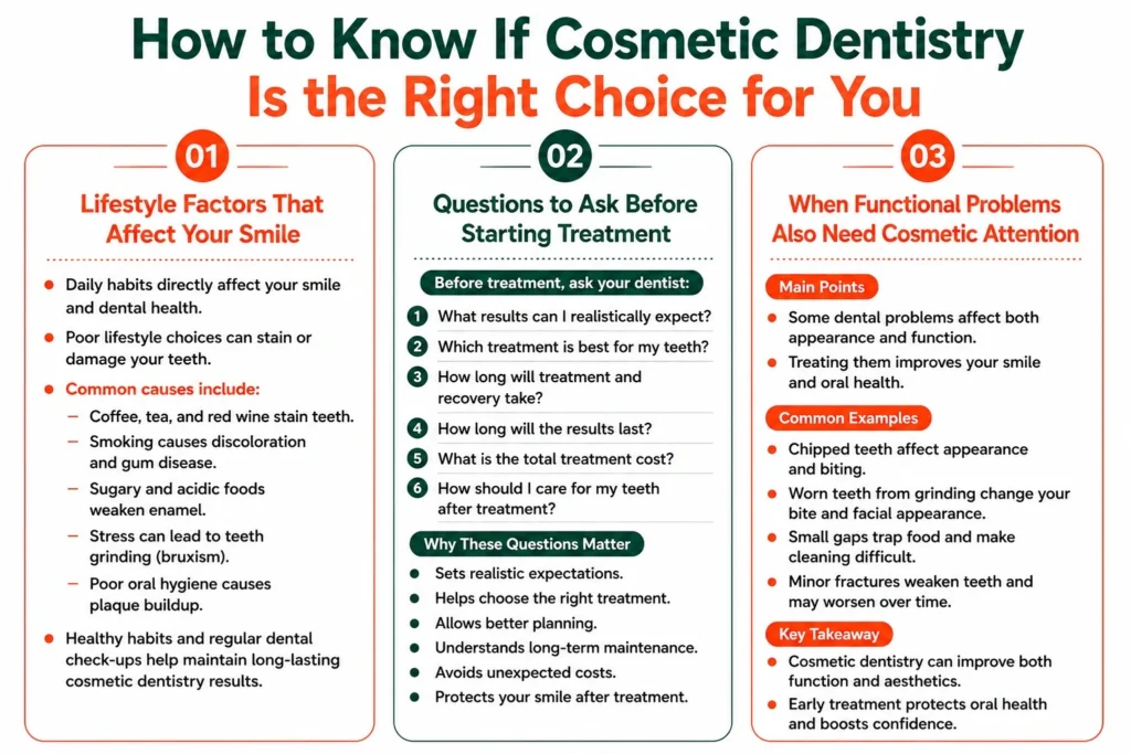 How Cosmetic Dentistry in Chennai Can Enhance Your Appearance and Confidence image 3