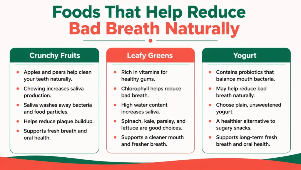 How to Get Rid of Bad Breath Permanently: A Step-by-Step Guide info 3 img webp
