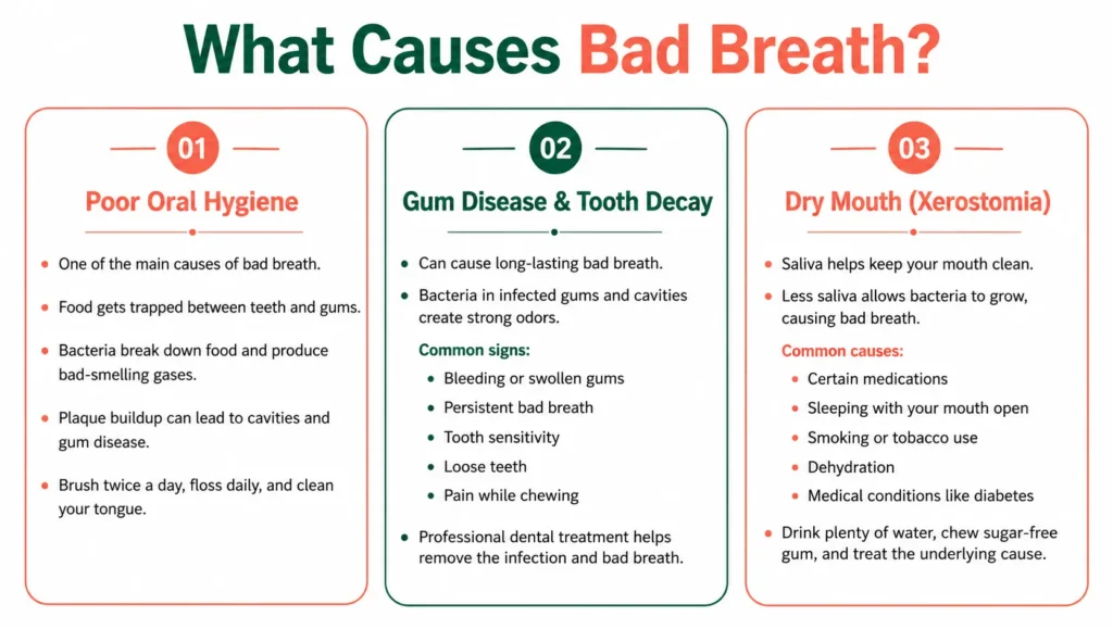 How to Get Rid of Bad Breath Permanently: Proven Tips for Fresh Breath Every Day peach blog 10 info 1
