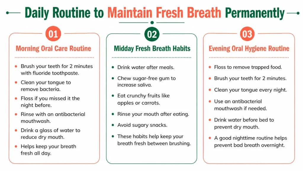 How to Get Rid of Bad Breath Permanently: Proven Tips for Fresh Breath Every Day peach blog 10 info 3