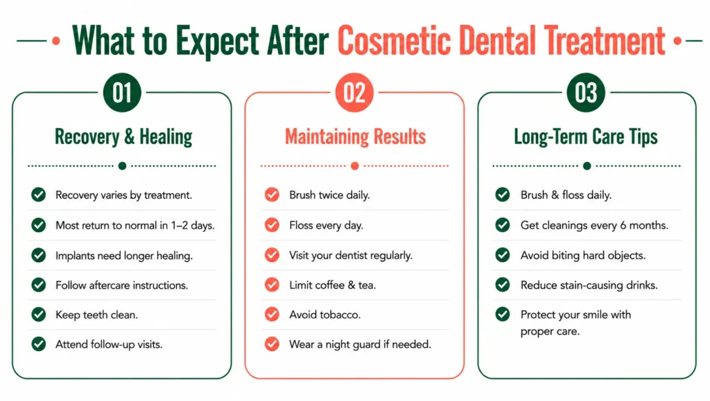 Cosmetic Dentistry in Chennai: Transform Your Smile with Advanced Dental Treatments peach blog 7 info 3