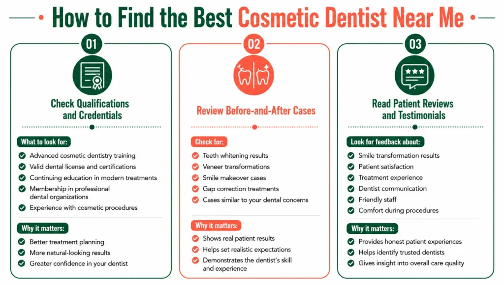 Looking for the Best Cosmetic Dentist Near Me? Read This First peach blog 9 info 2