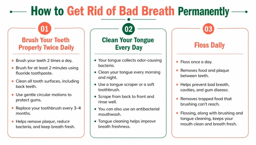 How to Get Rid of Bad Breath Permanently: Proven Tips for Fresh Breath Every Day peach blog10 info 2
