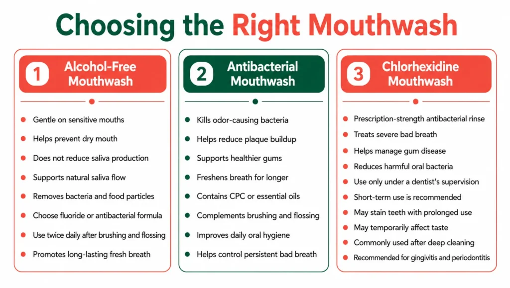How to Get Rid of Bad Breath Permanently with Proper Oral Care peach dental blog 19 info 1