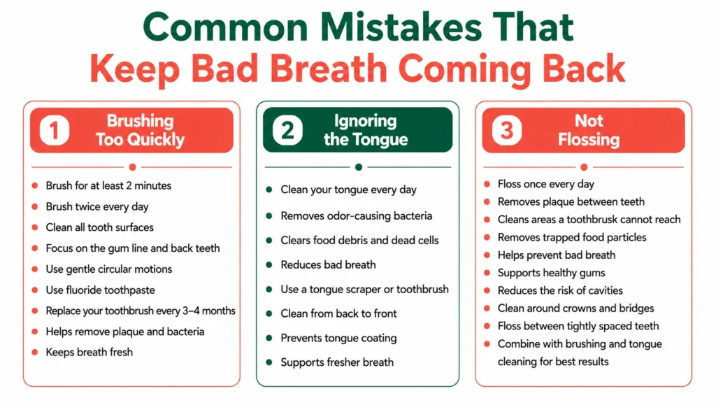 How to Get Rid of Bad Breath Permanently with Proper Oral Care peach dental blog 19 info 2