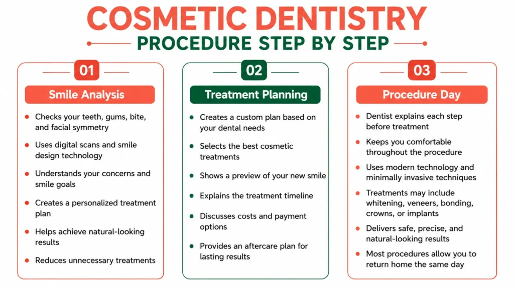 peach dental blog17 info 2