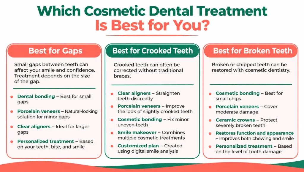 peach dental info 1 blog 15