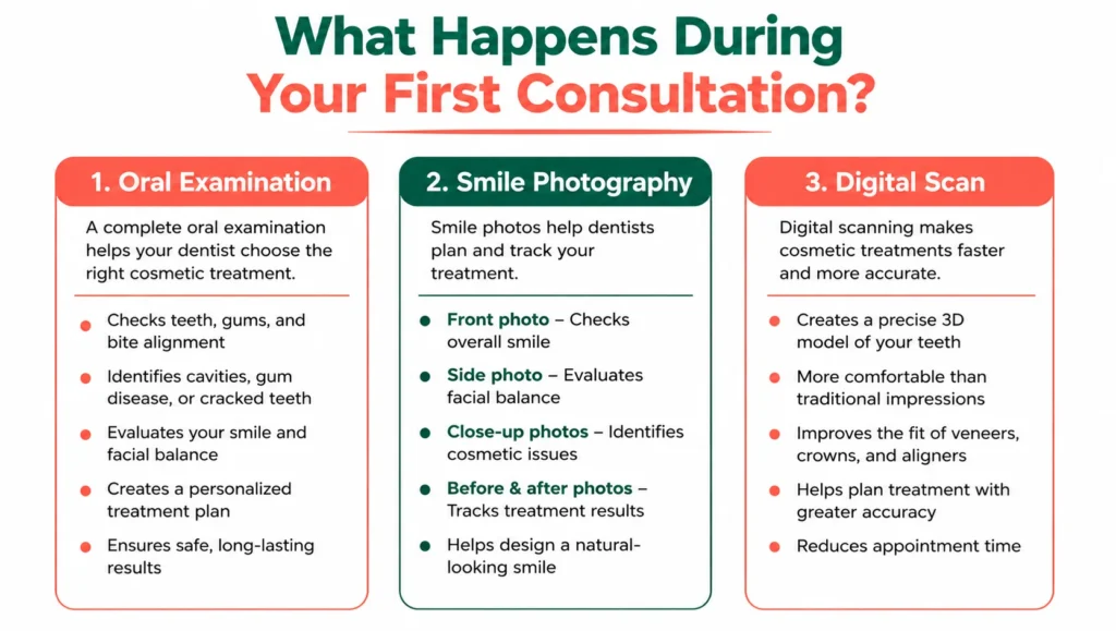 peach dental info 2 blog 15