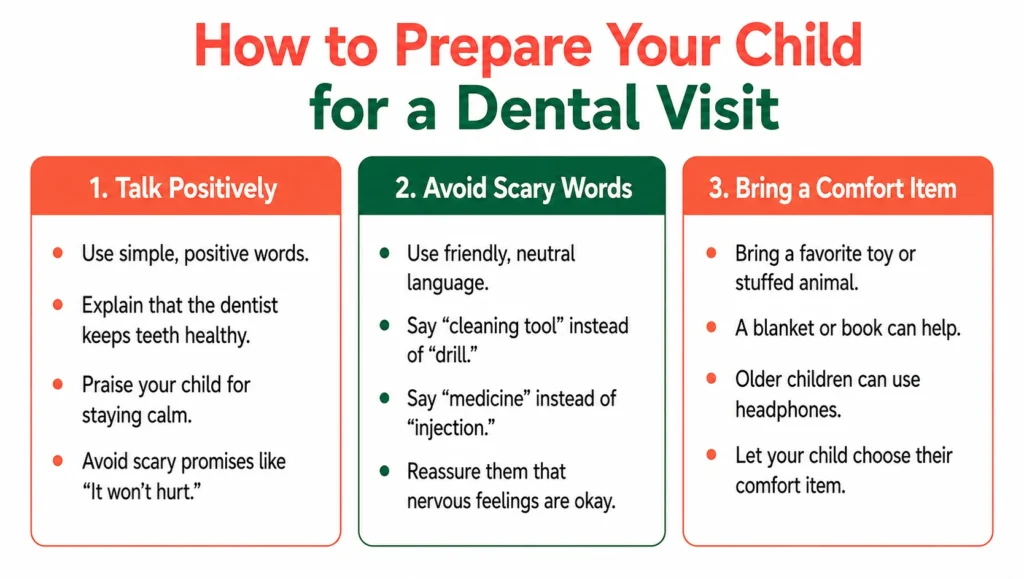Best Pediatric Dentist in Chennai: How to Choose the Right Dentist infographic image 4