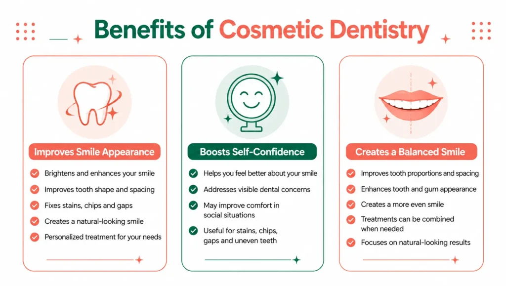 Cosmetic Dentistry in Chennai: Treatments, Benefits & Cost Guide peach blog 23 info 2